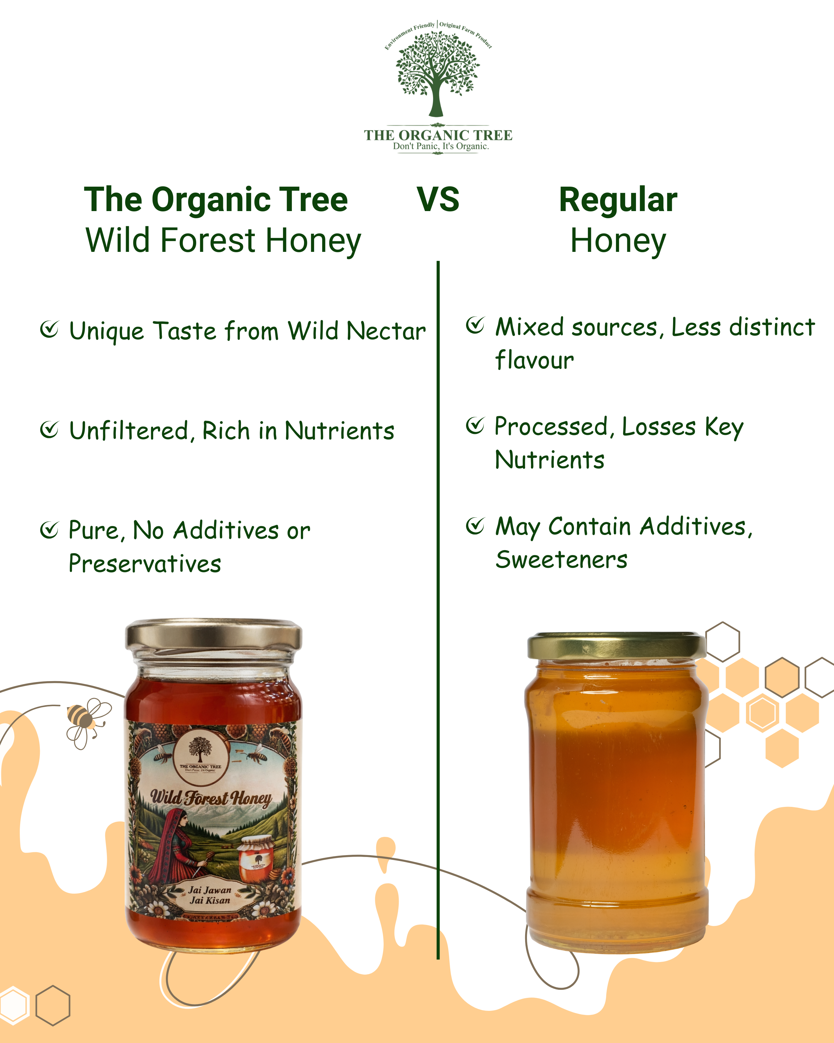 The Organic Tree Wild Forest Honey – Raw & Unfiltered
